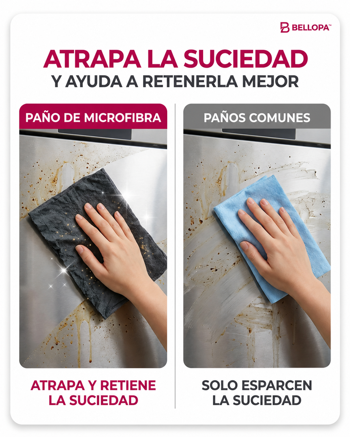 BELLOPA™ Paños Reutilizables de Alto Rendimiento
