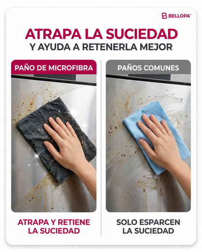 BELLOPA™ Paños Reutilizables de Alto Rendimiento