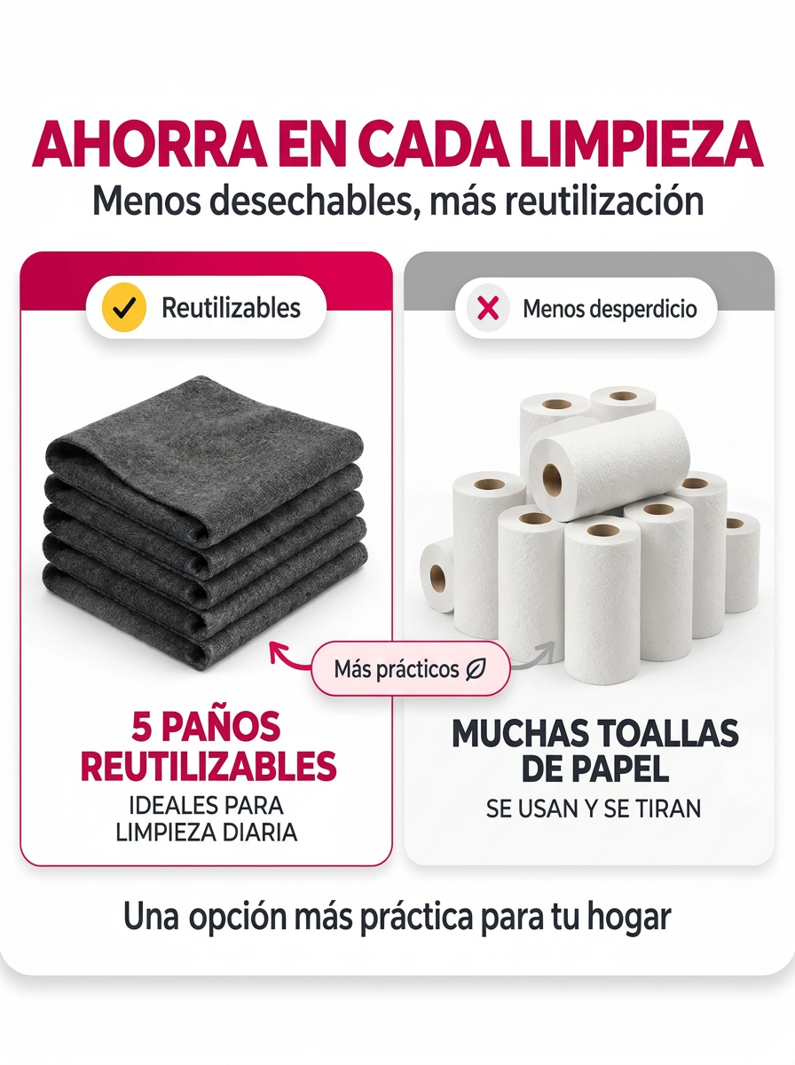 BELLOPA™ Paños Reutilizables de Alto Rendimiento