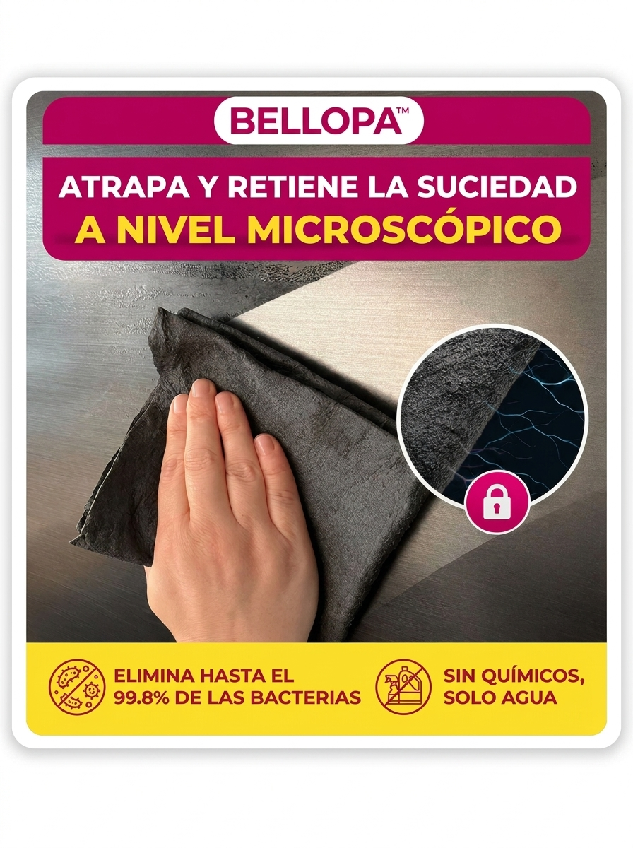 BELLOPA™ Paños Reutilizables de Alto Rendimiento
