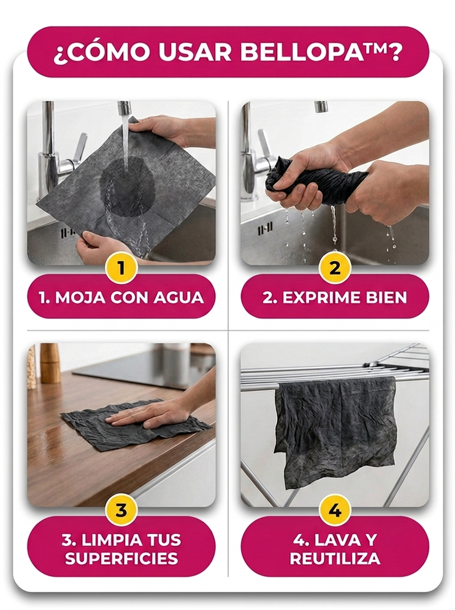 BELLOPA™ Paños Reutilizables de Alto Rendimiento