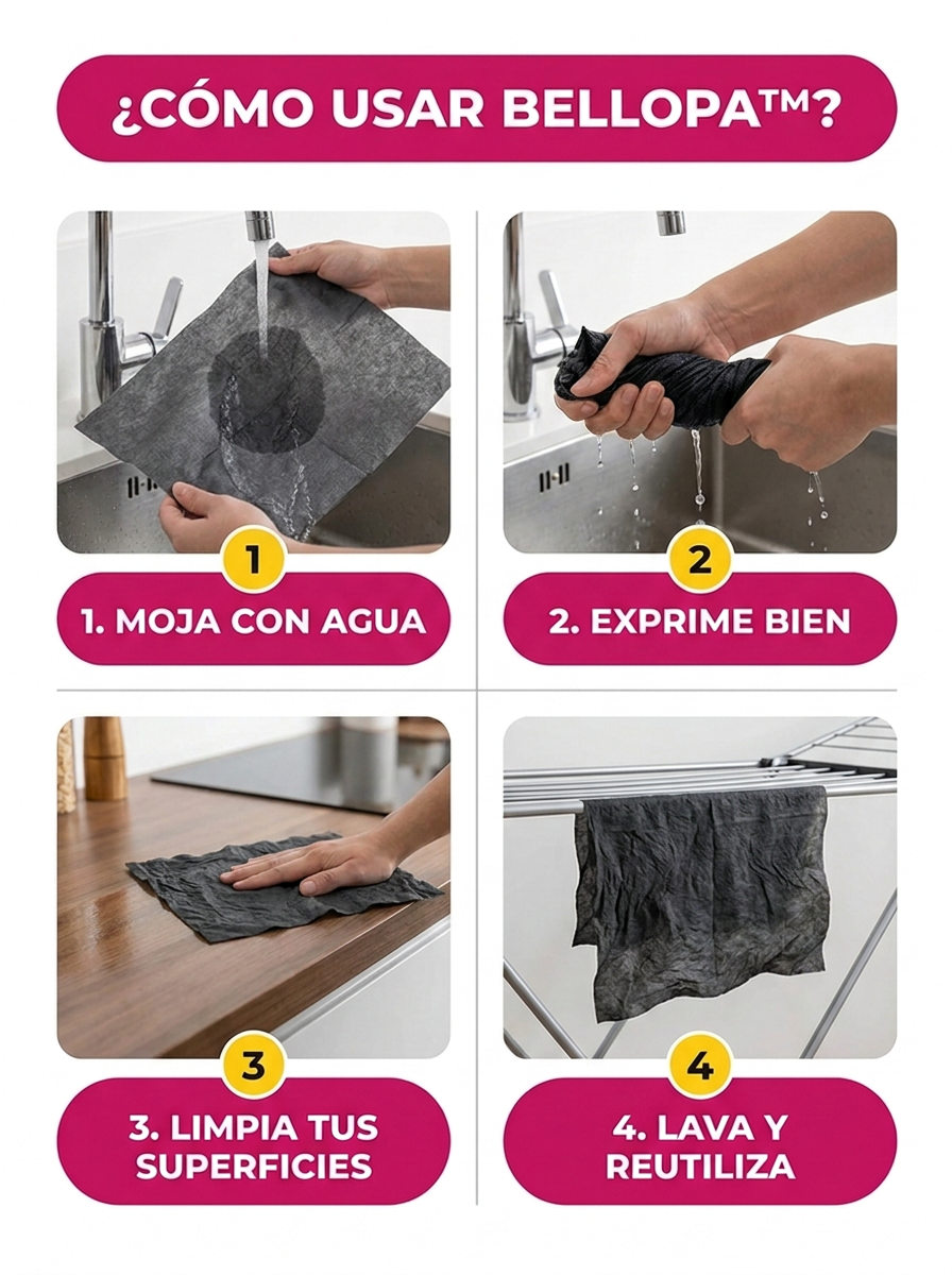 BELLOPA™ Paños Reutilizables de Alto Rendimiento